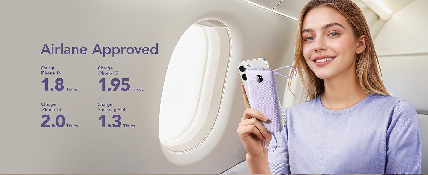 Powerbank VRURC 10000mAh з кабелем: портативний зарядний пристрій USB-C з LED дисплеєм та 5 виходами, 2 входами, сумісний з iPhone, Huawei, Samsung та іншими смартфонами (колір: туманний фіолетовий)