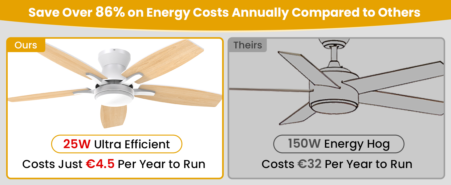 106 см стельовий вентилятор з підсвічуванням та двосторонніми лопатями, тихий вентилятор з LED-лампою та пультом дистанційного керування для спальні/вітальні, DC мотор, колір - світле дерево