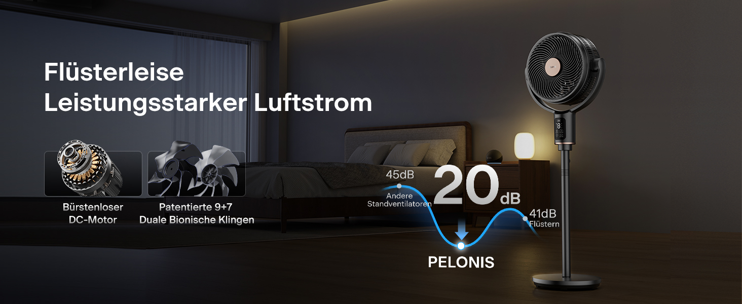 PELONIS Smart вентилятор підлоговий з осциляцією, DC мотор, 9 швидкостей, 26dB, регульована висота 36-110см, 9H