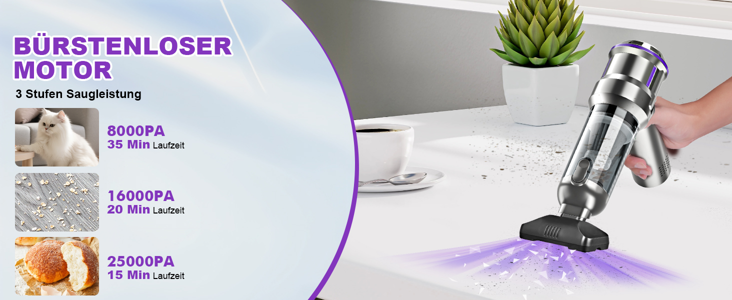 Бездротовий ручний пилосос RABIGALA 4-в-1, 25000PA, акумуляторний, для автомобіля та дому, електропілювач, фіолетовий