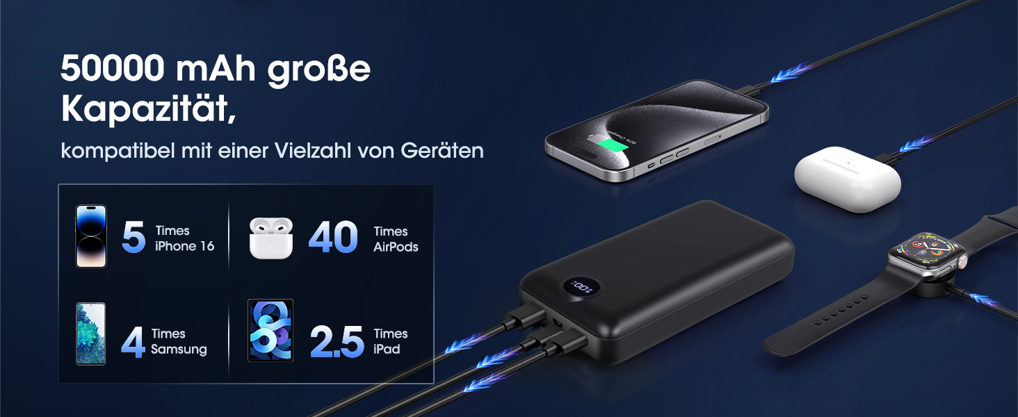 Power Bank 50000mAh з 3 кабелями, швидка зарядка 22.5W, USB-C, LED дисплей, сумісний з iPhone, iPad, Android - Чорний