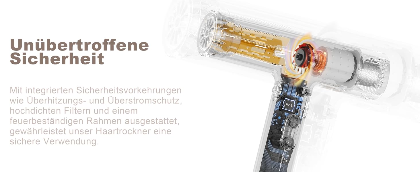 Професійний фен YAPOY з дифузором: швидке сушіння, 200 млн іонів, 110 000 об/хв, захист від пошкодження теплом, інтелектуальний термоконтроль, сріблястий