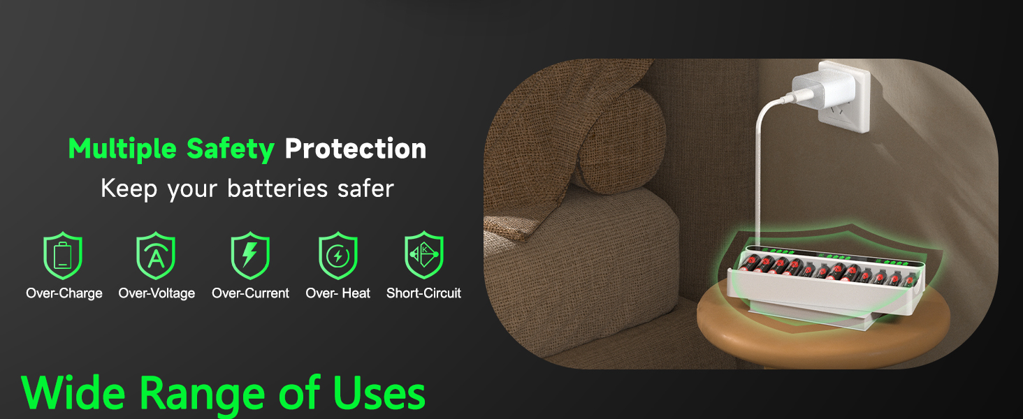 Зарядний пристрій IMREN для акумуляторів NiMH/NiCD з LCD-дисплеєм, 12 слотів (AA/AAA)