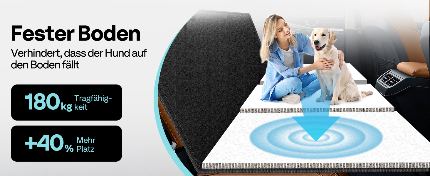 Захист для автосидіння для собак MellowMates: водовідштовхувальний, з жорсткою основою, боковими захистами та оглядовим вікном. Підходить для SUV та мінівенів.