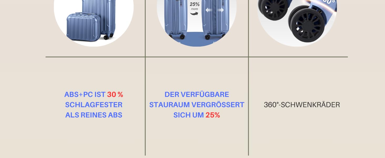 Набір валіз LALAHO 3 шт. з жорстким корпусом, великий дорожній набір, валізи з колесами, ABS+PC, ручна поклажа, набір валіз з жорстким корпусом, м'ятно-зелений (сіро-блакитний)