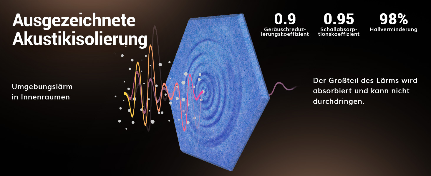 Акустичні гексагональні панелі TONOR самоклеючі для звукоізоляції, набір 12 шт, 30x26x1 см, зелені — шумопоглинаючі плитки для студії, офісу та геймерської кімнати