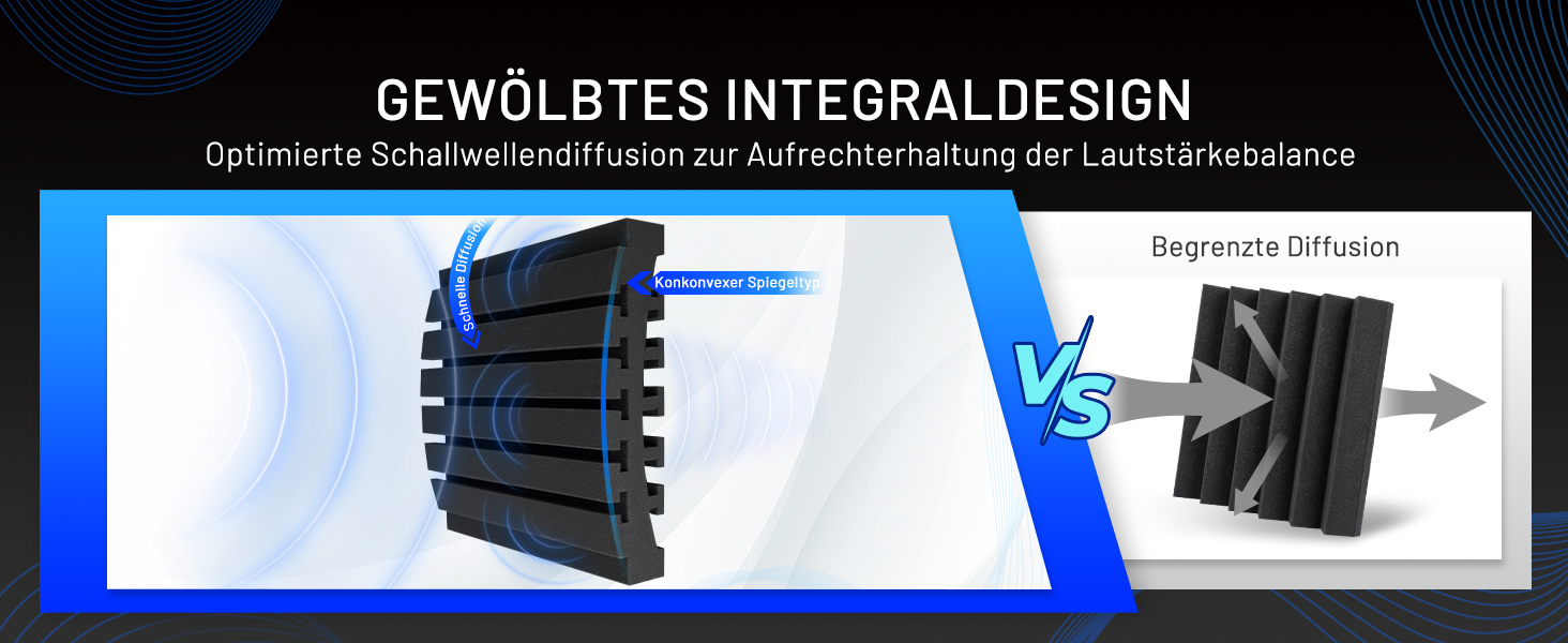 Акустичний поролон для шумоізоляції, панелі звукопоглинаючі самоклейні 30x30x7.5 см, набір 24 шт. з 150 двосторонніми клейкими накладками