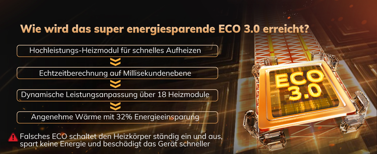 Електричний обігрівач AEOCKY 3 покоління з AI-термостатом, 1800 Вт, PTC, для дому, з пультом, 70° осциляція, тихий, безпечний, портативний, для офісу, спальні, кімнати