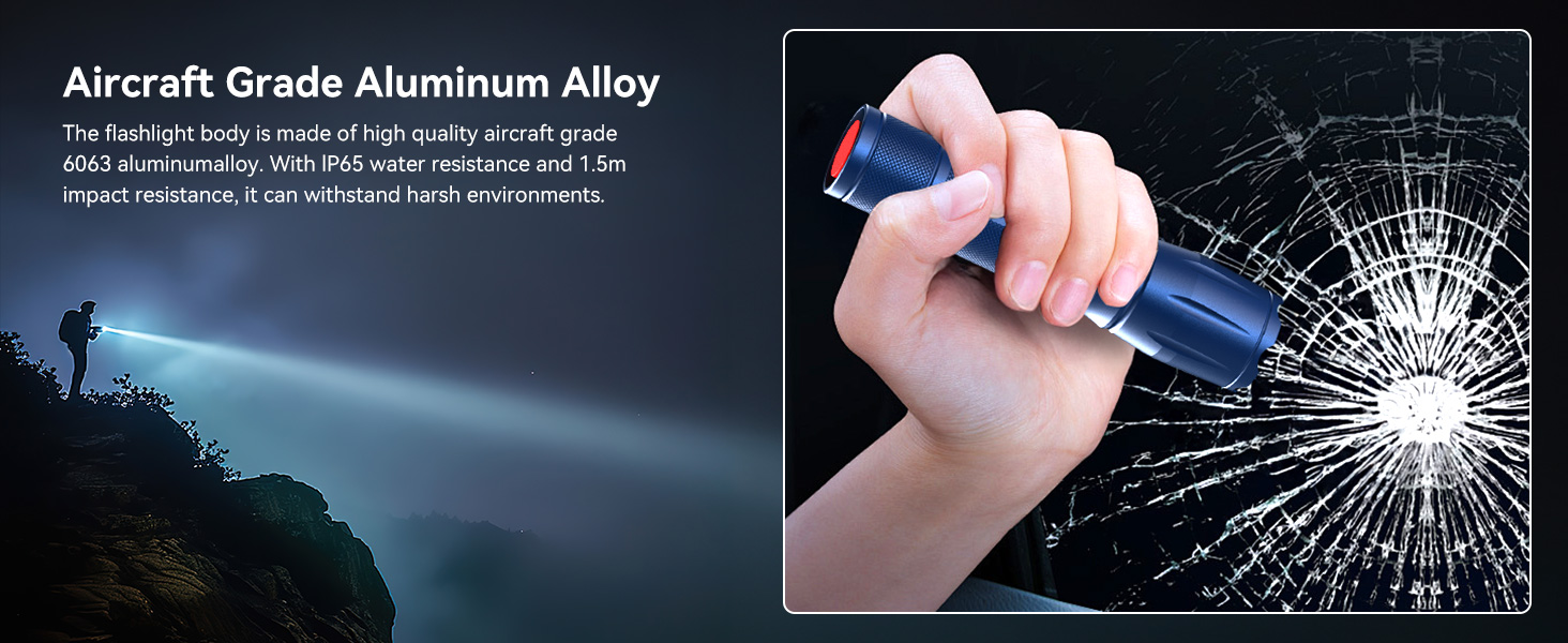 LED ліхтарик Gearlite 2 шт., 2000 люмен, 5 режимів, IP65, водонепроникний, для кемпінгу, туризму, дітей, невідкладних ситуацій (блакитний)