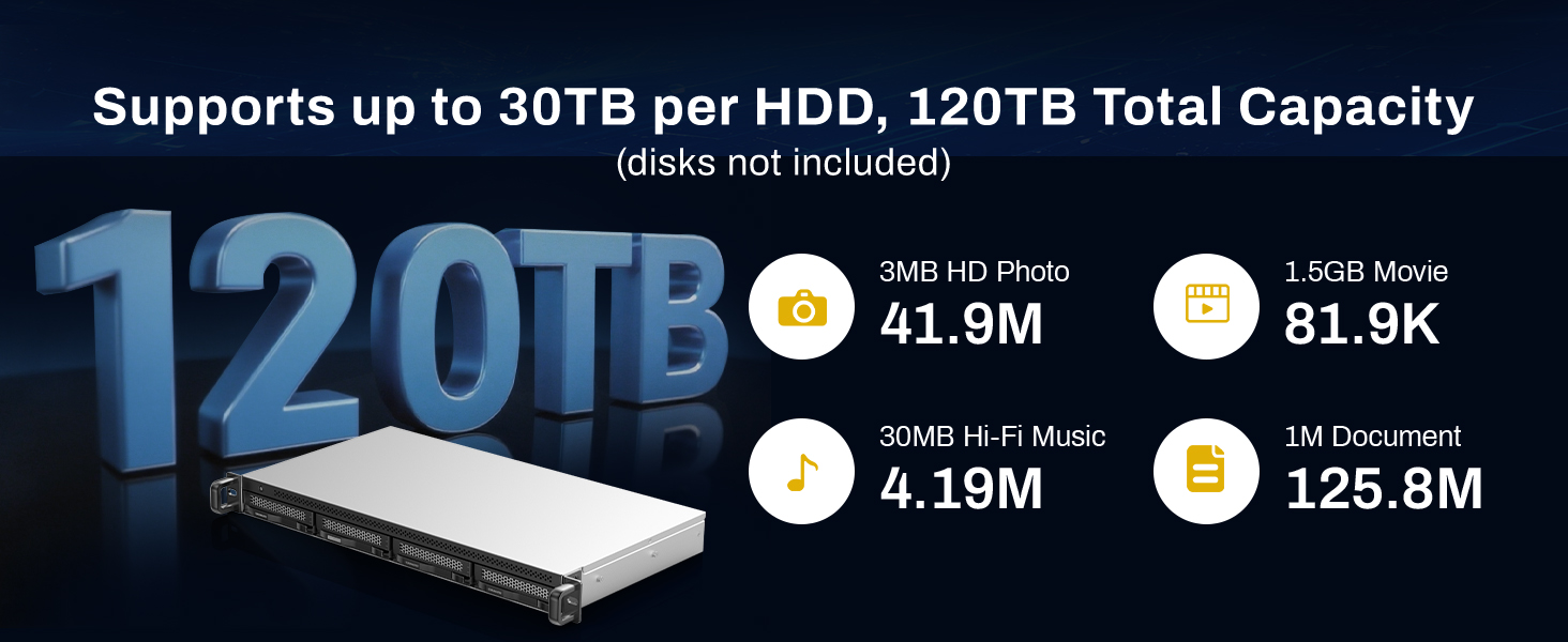 TERRAMASTER D4-320U: 4-слотове HDD корпус для монтажу в стійку з USB 3.2 Gen2 та 10 Gbit/s інтерфейсом, Hot-Swap, Plug-and-Play (без жорсткого диска)
