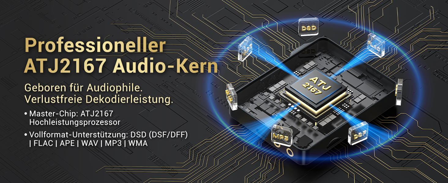 MP3 плеєр Hi-Res 64GB з Bluetooth 5.3, DSD DAC, підтримкою FLAC, 2.8