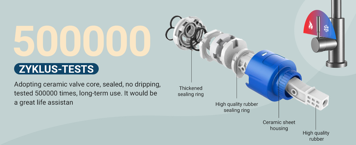 Кухонний змішувач Wasserhahn з висувною лійкою, поворотний на 360°, 2 функції, однорідний, для кухні (сірий)