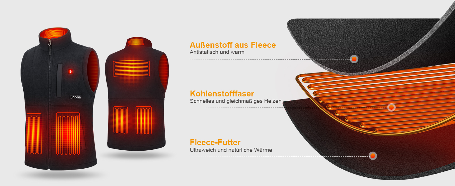 UNBON Грівальна жилетка для чоловіків, флісова жилетка з підігрівом, Powerbank 10000mAh, USB, 3 режими нагріву, 6 зон нагріву, чорний