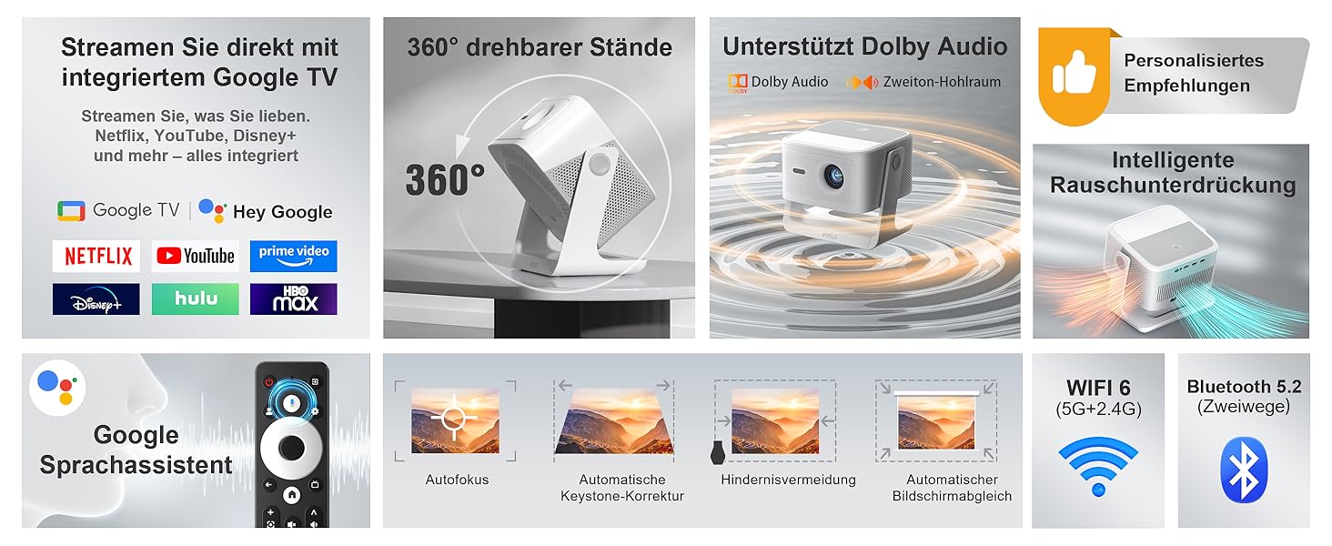 Портативний проєктор Mini Beamer: 1080P Full HD, 600ANSI, WiFi6, Bluetooth, 4K, Zoom 50%, 360° обертання, для домашнього кінотеатру, сумісний з телефоном