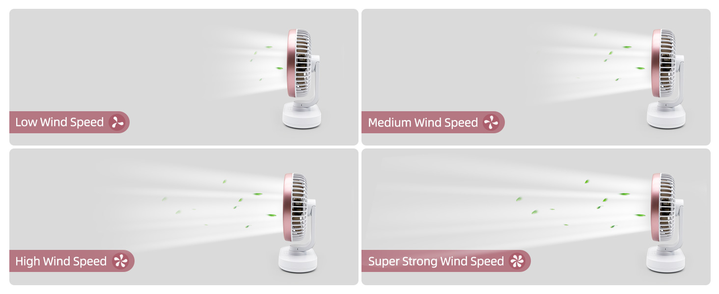 Портативний USB вентилятор на акумуляторі 4000mAh, 4 швидкості, осциляція, тихий, 16.5 см, рожеве золото