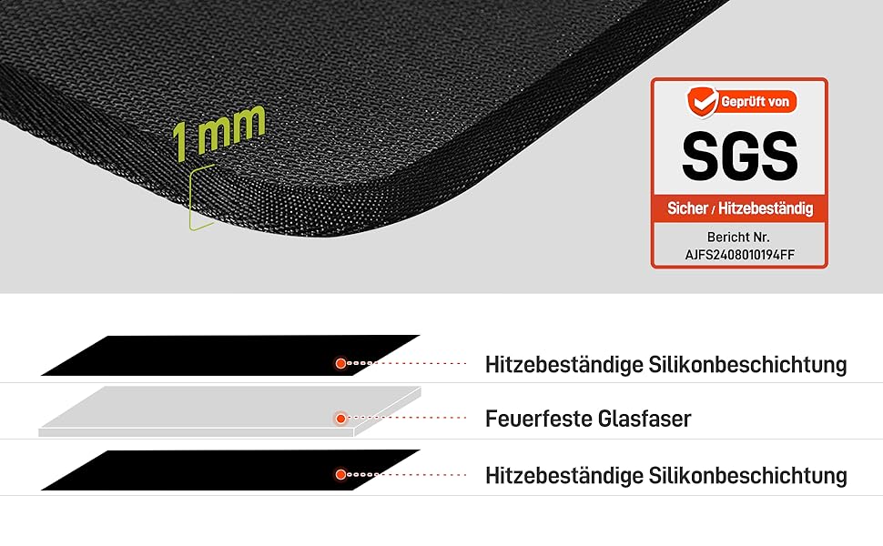 Термостійкі підкладки під фритюрницю 2 шт. 40x45 см, 1 мм - захист від нагріву для стільниці, масло- та водовідштовхувальні, легко миються, чорного кольору