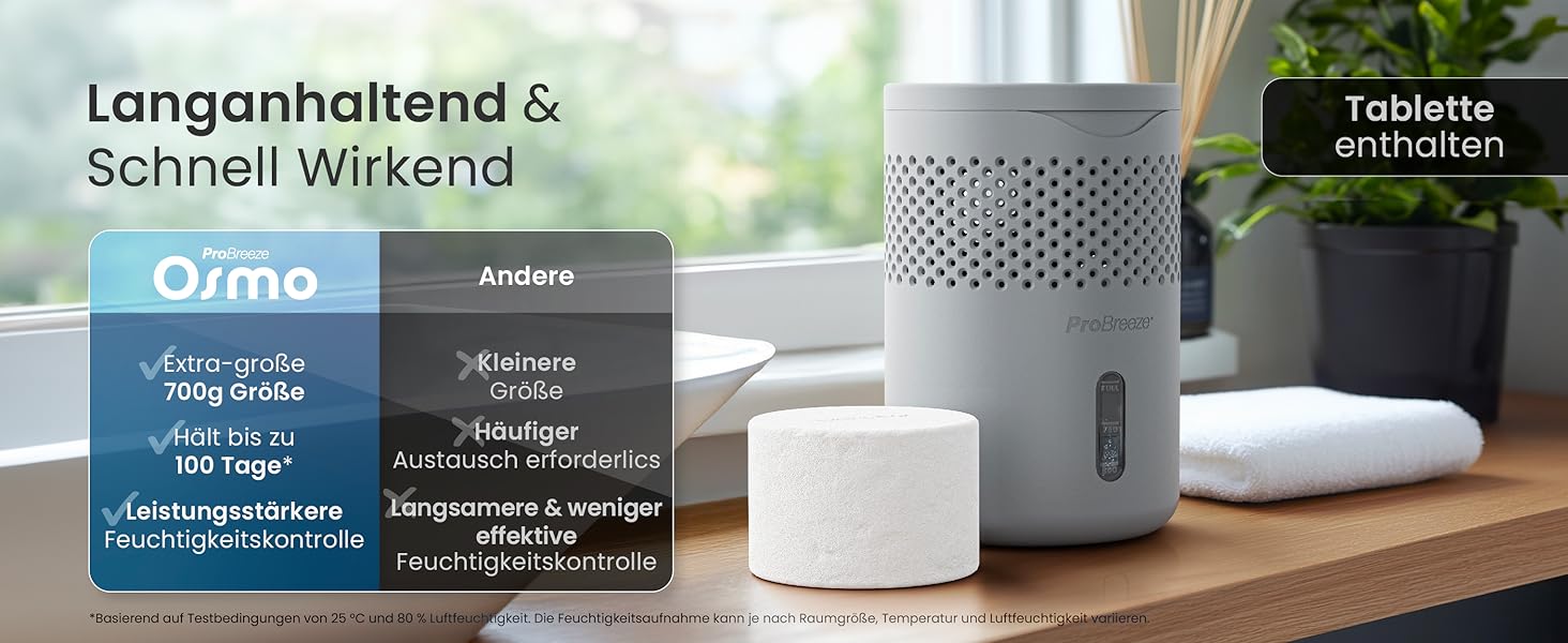Pro Breeze Osmo: Безшумний осушувач повітря для дому, спальні, шафи, авто. Таблетка 700г (до 100 днів). Колір: сірий