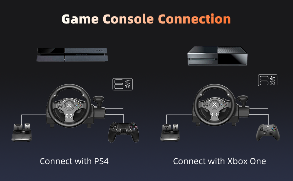 Ігрове кермо NBCP R270 з педалями: 270°, вібрація, сумісність з PC, PS3, PS4, Xbox One, Xbox Series X/S, Nintendo Switch – для гоночних ігор