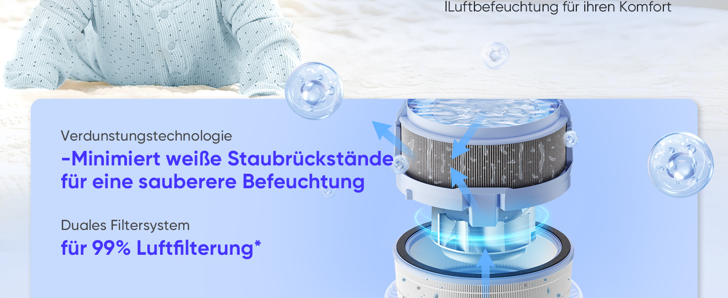 Левіт 19dB: Розумний зволожувач повітря з автовимкненням, датчиком вологості та аромадифузором для дитячої кімнати, спальні, рослин. Об'єм 3л, поворотна на 360°