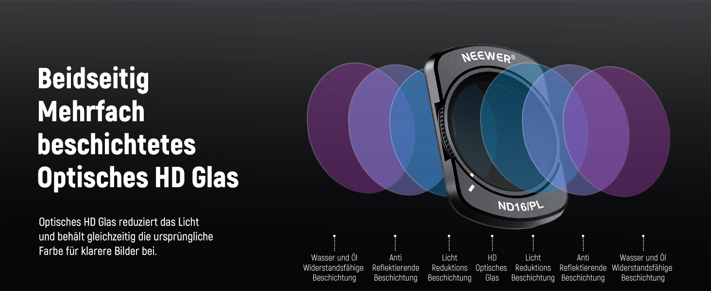 Набір фільтрів NEEWER для DJI Osmo Pocket 3: ND/CPL, UV, 6 шт.
