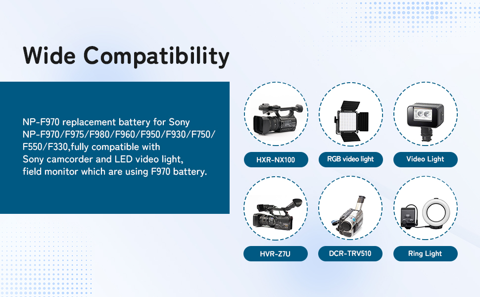 Акумулятор Sony NP-F970 8800mAh (2 шт.) + USB зарядний пристрій для NP-F960/950/930/550/570/750 для відеокамер, моніторів, світла