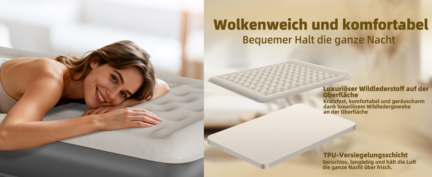 Матрац надувний KASIMO TPU самонадувний 1-місний з електричним насосом та подушкою, 190x90x22 см для дому та кемпінгу