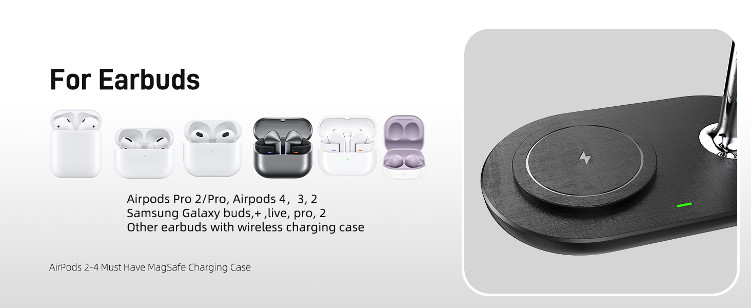 Бездротовий зарядний пристрій 3-в-1 для Apple iPhone, Apple Watch та AirPods, сумісний з моделями 16/15/14/13/12, 10/9/8/7/6/SE, 4/Pro