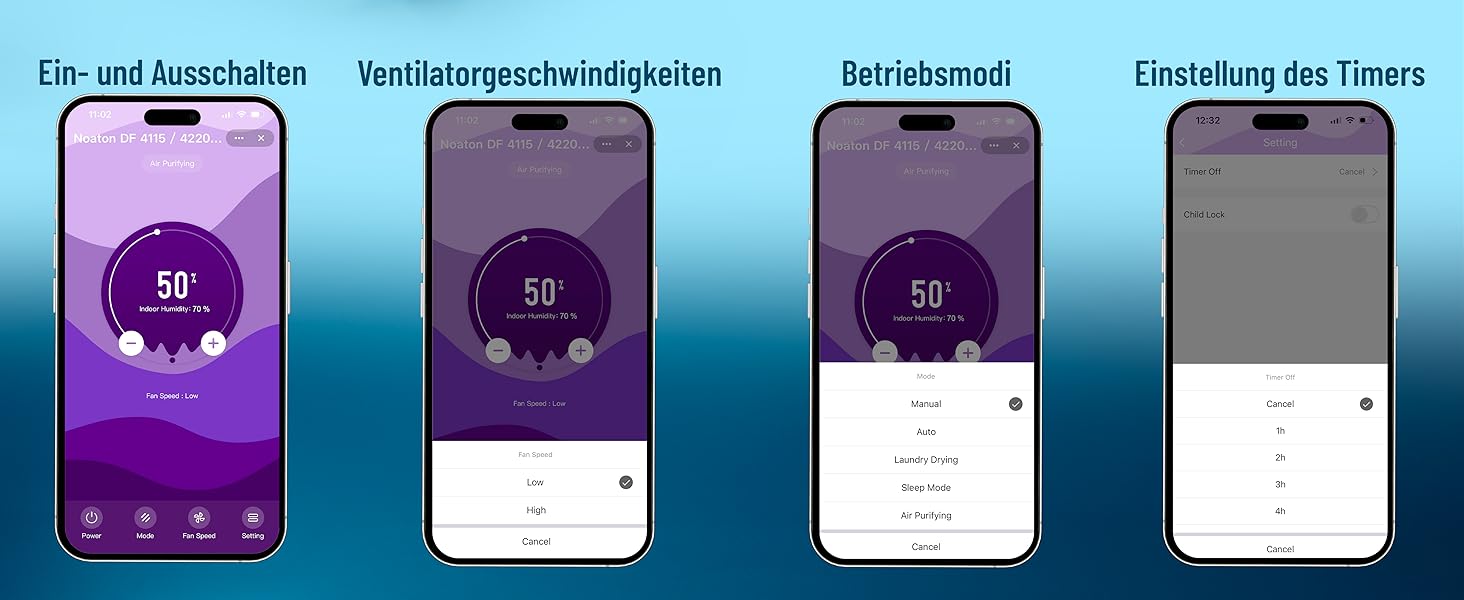 Noaton® DF 4115 WiFi: Зволожувач та очищувач повітря HEPA, 15л/24г, 5 режимів, тихий, з таймером, Wi-Fi, 3 роки гарантії, для приміщень до 50 м²