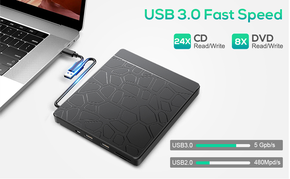Зовнішній CD/DVD-привід Labtec для ноутбука Windows 11/10, USB 3.0 та Type-C, з картридером SD/TF та USB-хабом, портативний DVD-брунер