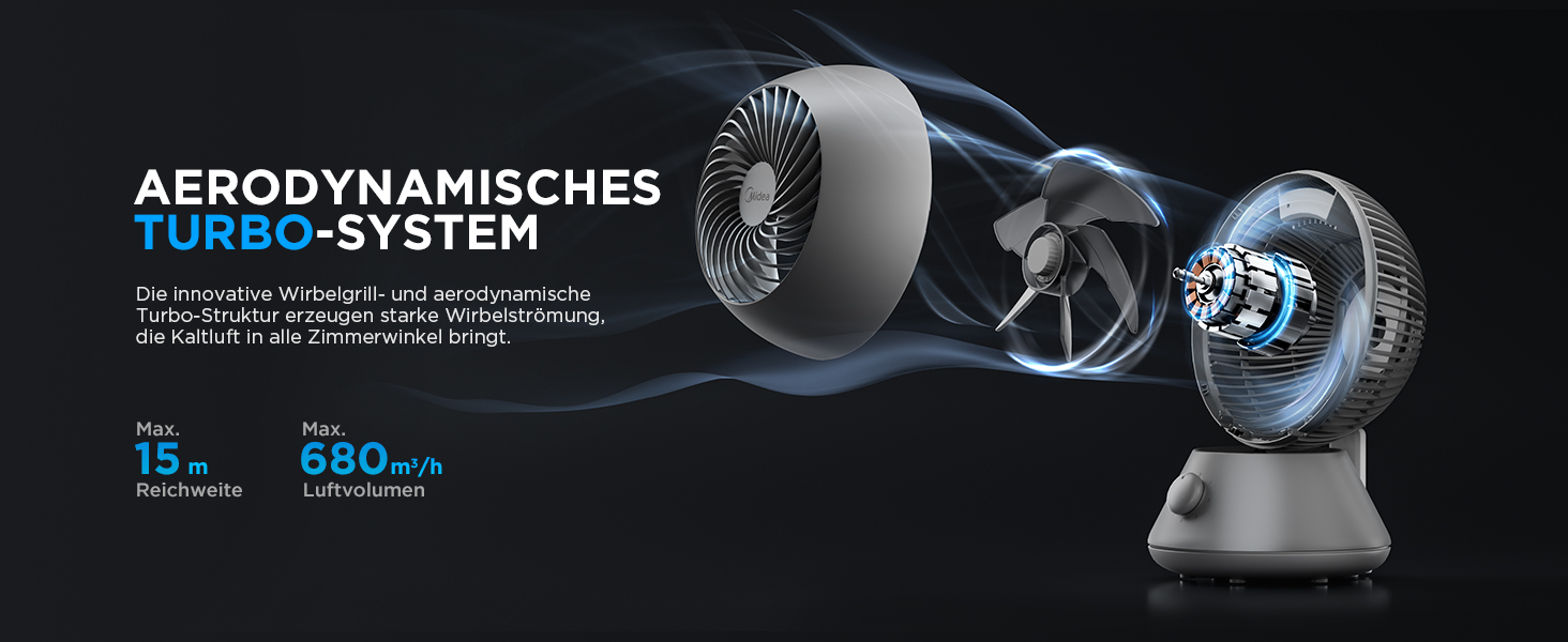 Вентилятор з циркуляцією повітря Midea MDF24JG – тихий, з автоматичним гойданням та регулюванням кута нахилу