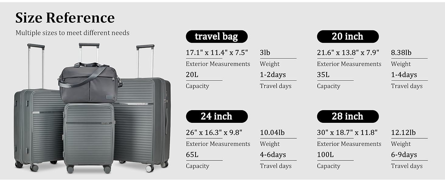 Набір валіз Joyway 4 шт. з жорстким корпусом та TSA-замком, розширюваний. Чорний, сірий.