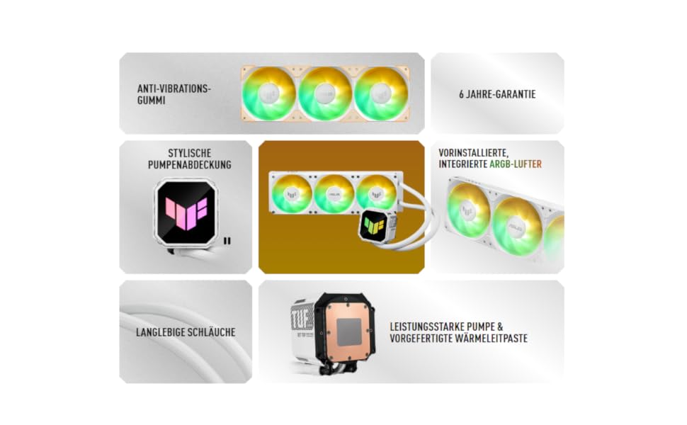 ASUS Prime LC ARGB LCD - водяне охолодження CPU з РК-дисплеєм (2.3 дюйми, помпа Asetek, 3 вентилятори ARGB, сумісність Intel LGA 1851/1700/1200/115X, AMD AM5/AM4)