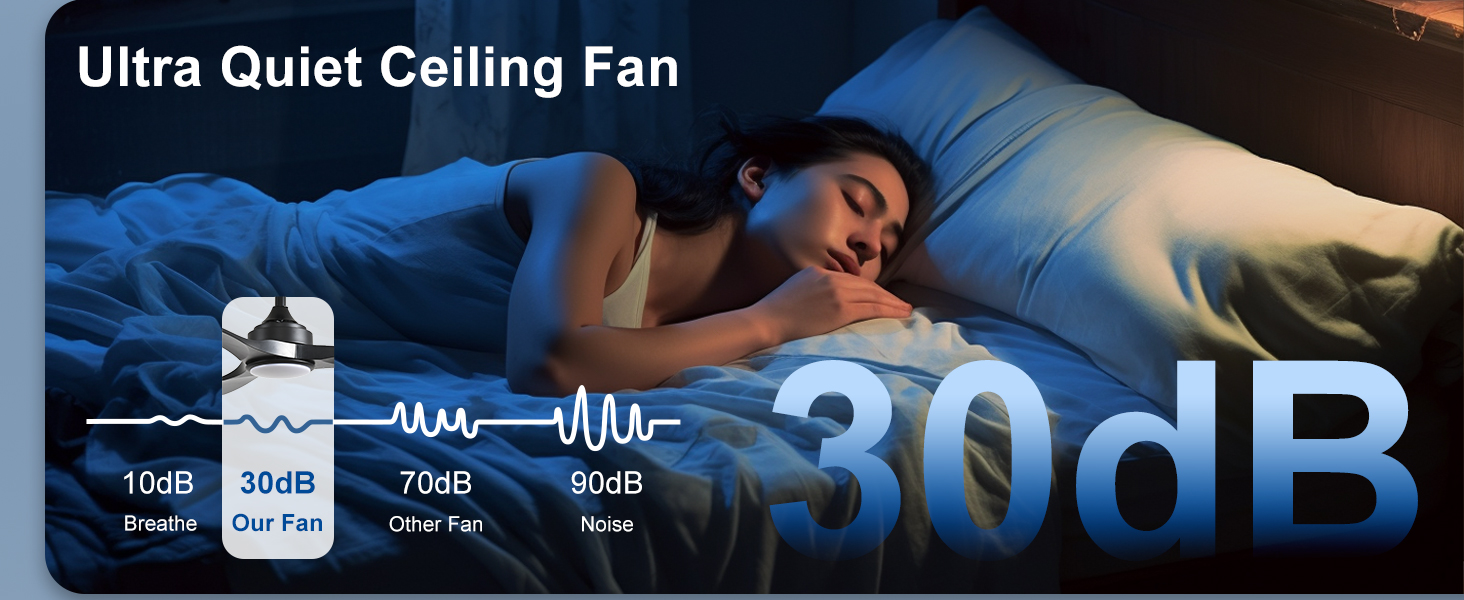 Стеляний вентилятор Depuley Leise з підсвічуванням для вулиці: LED лампа з вентилятором для саду, тераси - 132см, з пультом керування, для вітальні, ресторану, офісу (Чорний, 52'' з підсвічуванням)