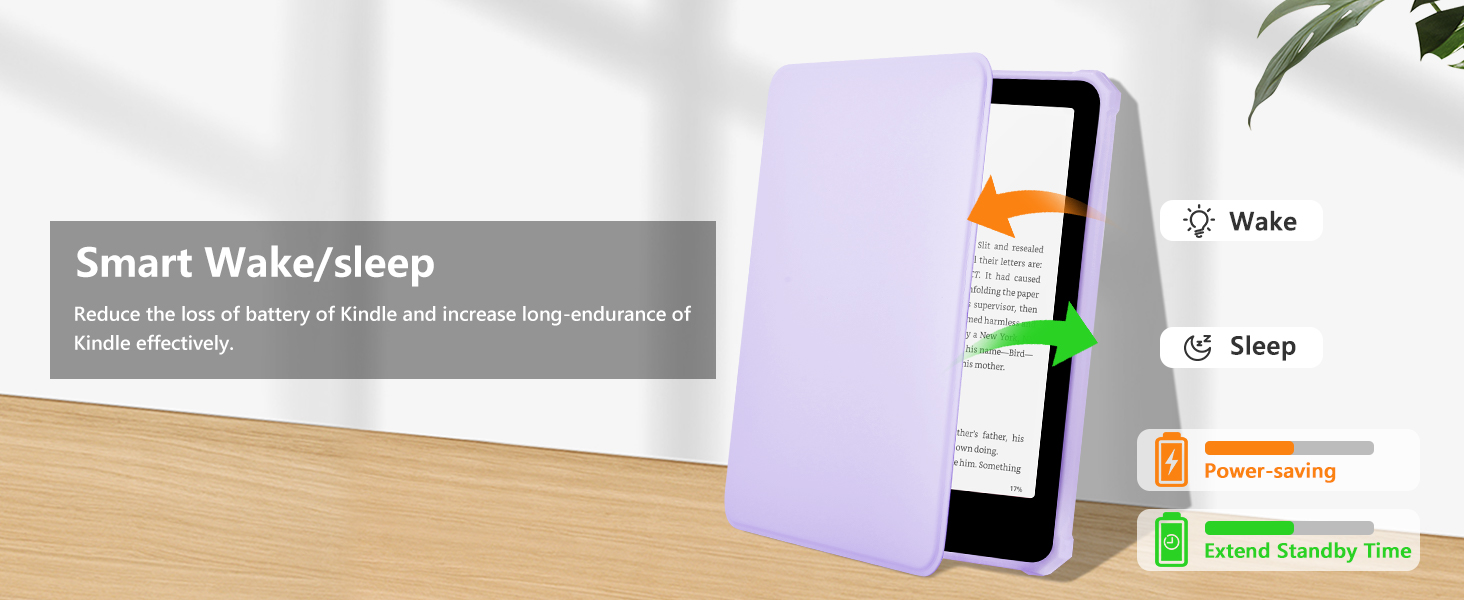 Чохол для Kindle Paperwhite 7' (2024/2025) Signature Edition, Pearl Purple: Легкий, водостійкий, з магнітним закриттям