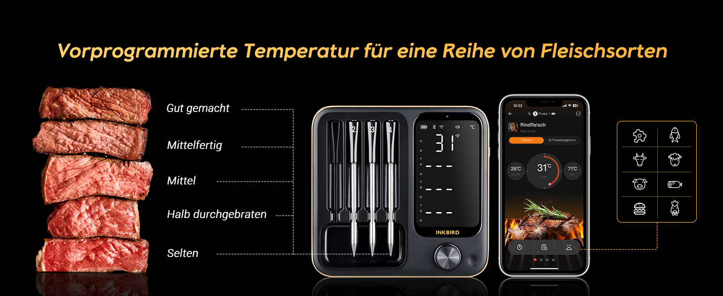 Бездротовий термометр для м'яса Inkbird INT-14-BW, Wi-Fi 2.4G та Bluetooth 5.4, до 91 м, для духовки, гриля, коптильні, аерофритюрниці