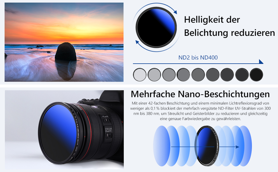 NEEWER 67mm Змінний ND-фільтр ND2-ND400 (1-9 ступенів), сірий фільтр, нейтральний фільтр, багатошарове покриття, водонепроникний та стійкий до подряпин