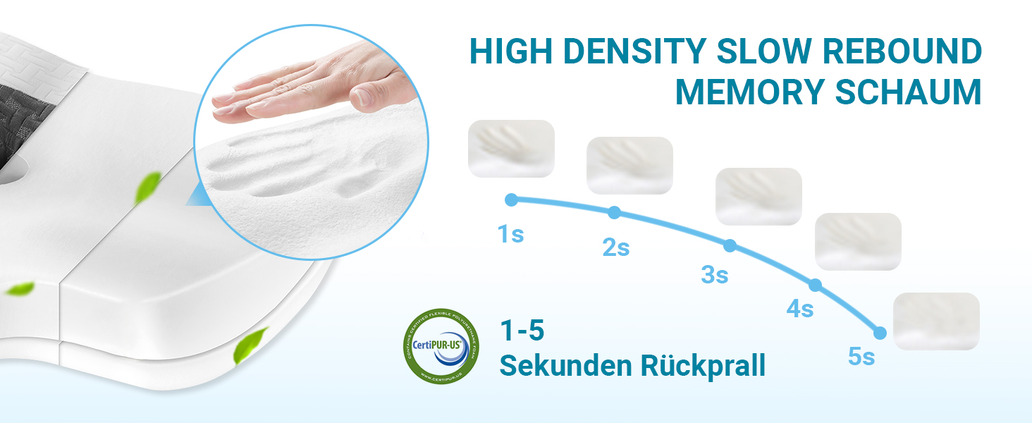 Ортопедична подушка Elviros з Memory Foam для шиї та спини. Подушка від болю в шиї, для сну на боці та на животі. Біла, 59x40.5x12.5/14.5 см