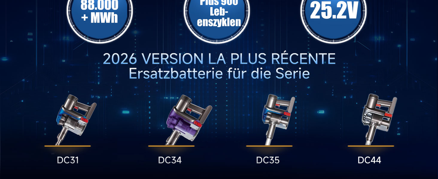 Акумулятор для пилососа Dyson Absolute/Animal/Motorhead/Fluffy SV10 Carbon Fiber + 5 фільтрів та 2 гвинти