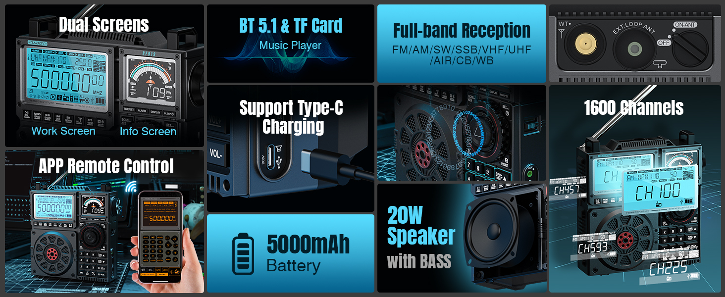 Радіоприймач Raddy RF919 SSB: FM/AM/SW/VHF/UHF/AIR/CB, з тюнером, 3 антени, 5000mAh, сірий