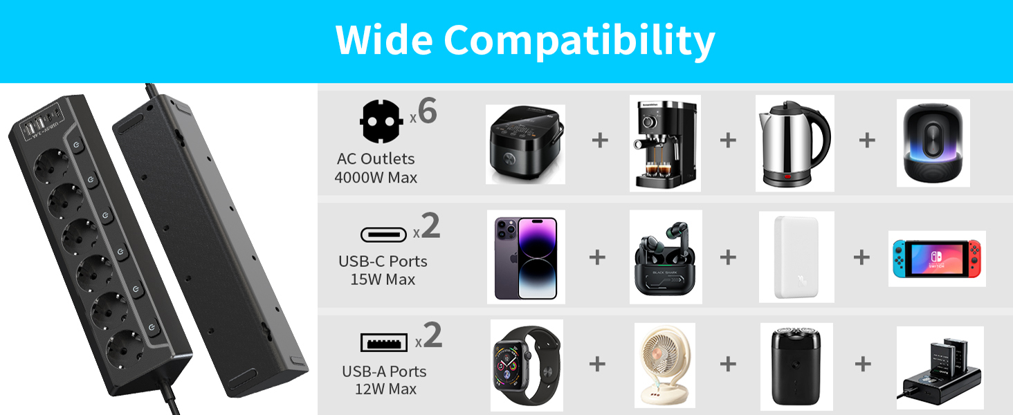 Мережевий фільтр з USB-C, 6 розеток, кабель 2м (4000W, 16A), розподільний блок для кухні/офісу, чорний