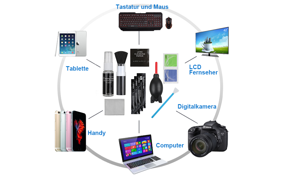 Набір для чищення камери: 17 шт. (об'єктиви, фільтри, смартфони)