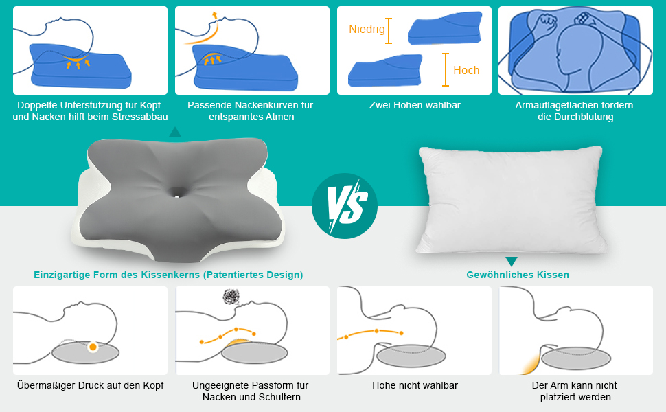 Ортопедична подушка Omtofo з піною з пам'яті для шиї, спини та сну на животі, 63 x 42.5 x 13.8/9 см