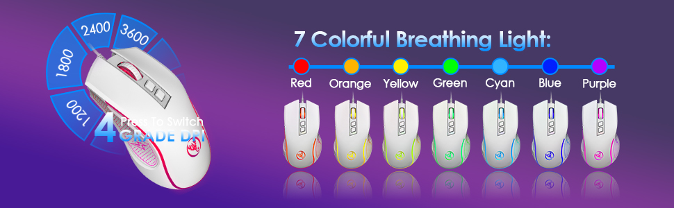 XINMENG Комплект ігрової клавіатури та миші з RGB-підсвічуванням, миспад, 3600 DPI, серія Panda, для PS4/Windows/PC/Mac/Laptop (Білий)