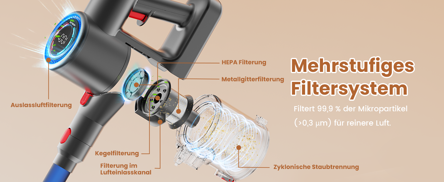 Версліф: Бездротовий акумуляторний пилосос 500W, 45 хв роботи, 40kPa, з LED-дисплеєм, для дому, авто, прибирання шерсті тварин, синій