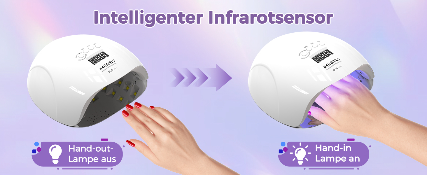 LED UV лампа для нігтів NAILGIRLS 150W з таймером, LCD дисплеєм та знімною магнітною пластиною (біла)