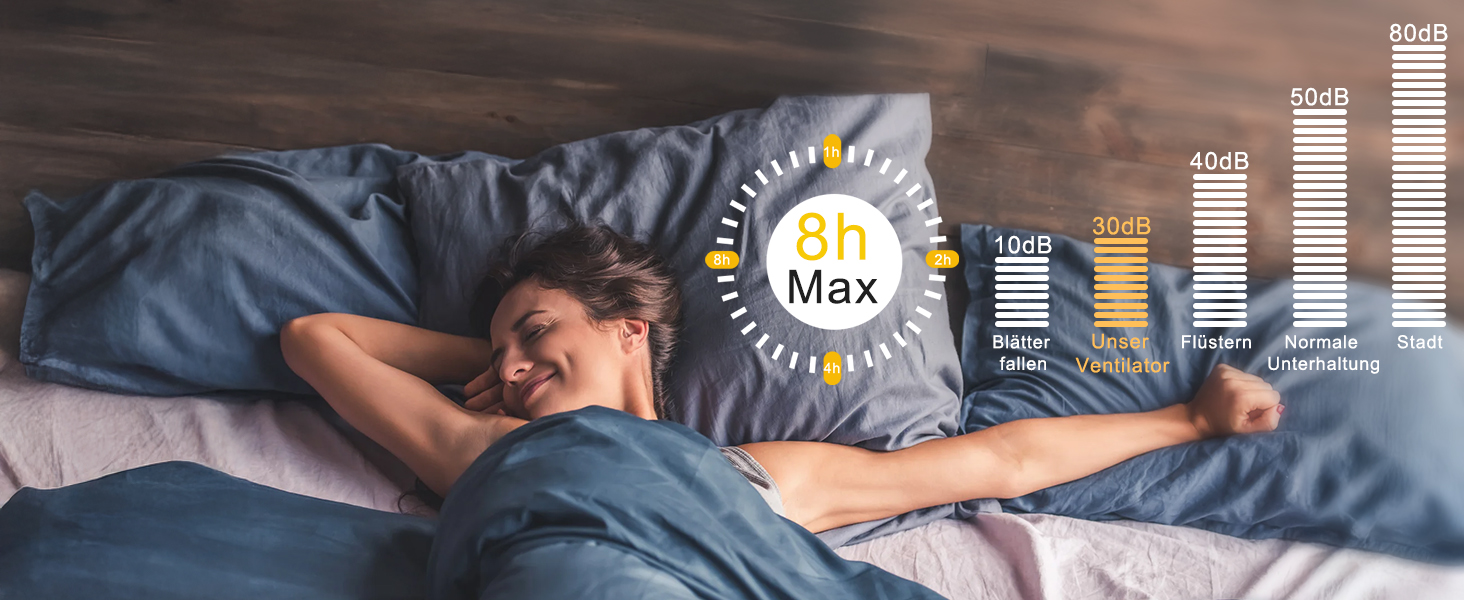 Стеляний вентилятор Ohniyou з підсвіткою та пультом дистанційного керування, 117 см, керування через додаток, регулювання яскравості, тихий DC-двигун, для спальні, тераси, кухні, чорний