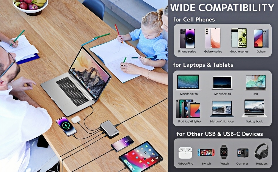 Зарядний пристрій USB-C 620W, 10 портів, швидка зарядка PD PPS 100W, для MacBook Pro/Air, iPad, iPhone 16/15/14/13/12 Pro Max, Samsung (чорний)