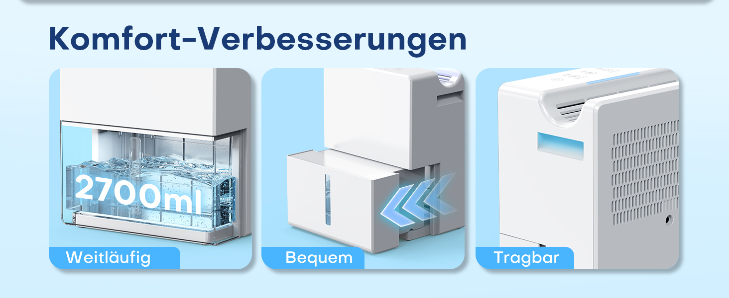 Електричний осушувач повітря 2700 мл для дому, потужний та тихий, 800 мл/день, для кімнат до 20 м², нічний режим, таймер, автоматичне відтавання