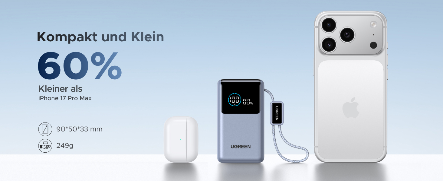 Power Bank UGREEN 10000mAh 55W з кабелем, PD 45W, Mi Turbo Charge для Xiaomi, сумісний з iPhone 15/16/17, блакитний