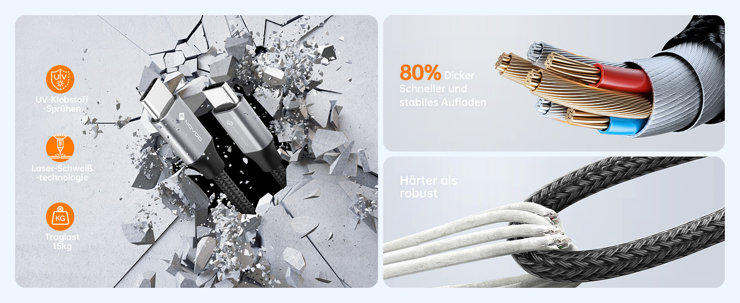 Зарядний пристрій USB-C 67W NOVOO GaN III з 3 портами, швидка зарядка для MacBook, iPad, Pixel, Samsung, iPhone, Steam Deck - Чорний